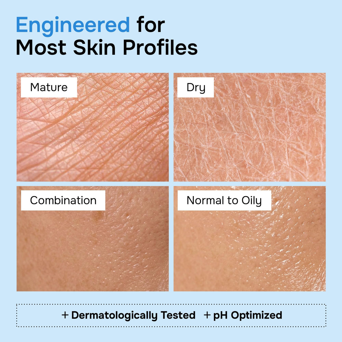 RevitaDerm™ Triple-Active Age-Defying Moisturizer (3.4 oz) - Airless Pump Tech